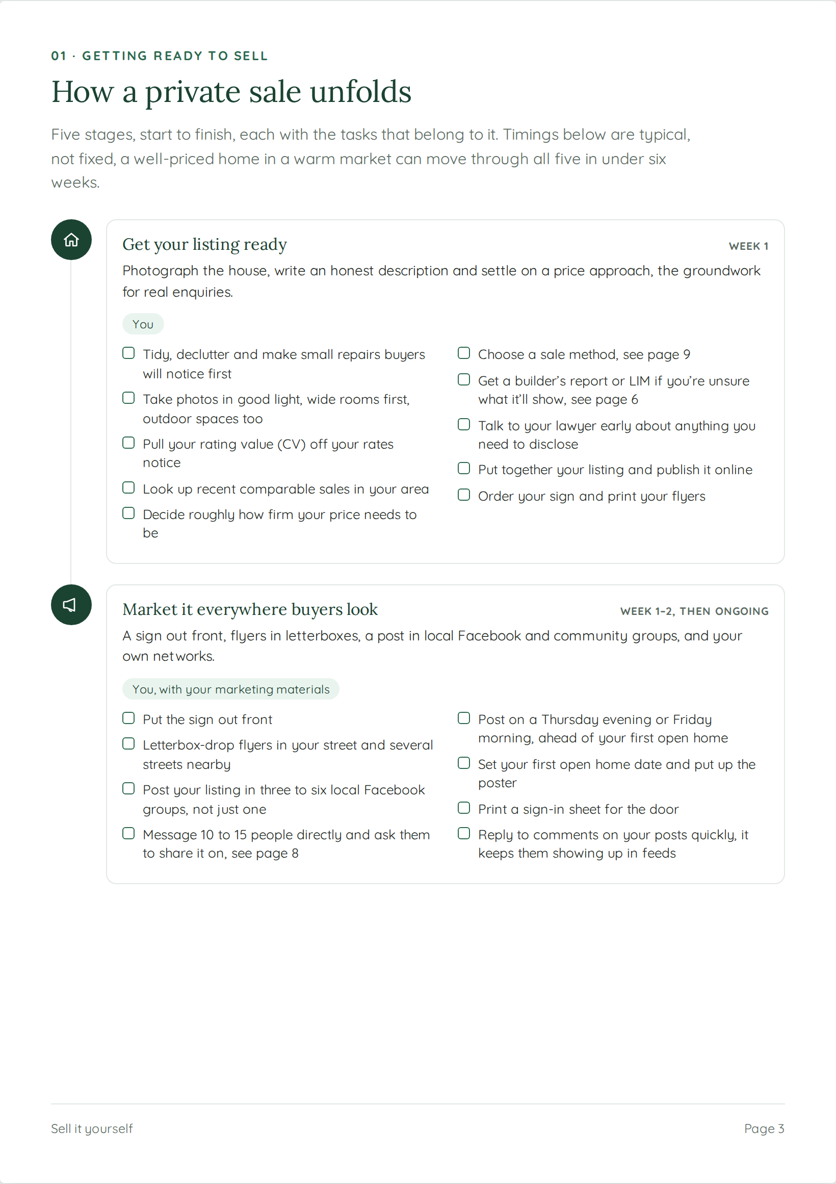 Workbook page: how a private sale unfolds, with the task checklist built in
